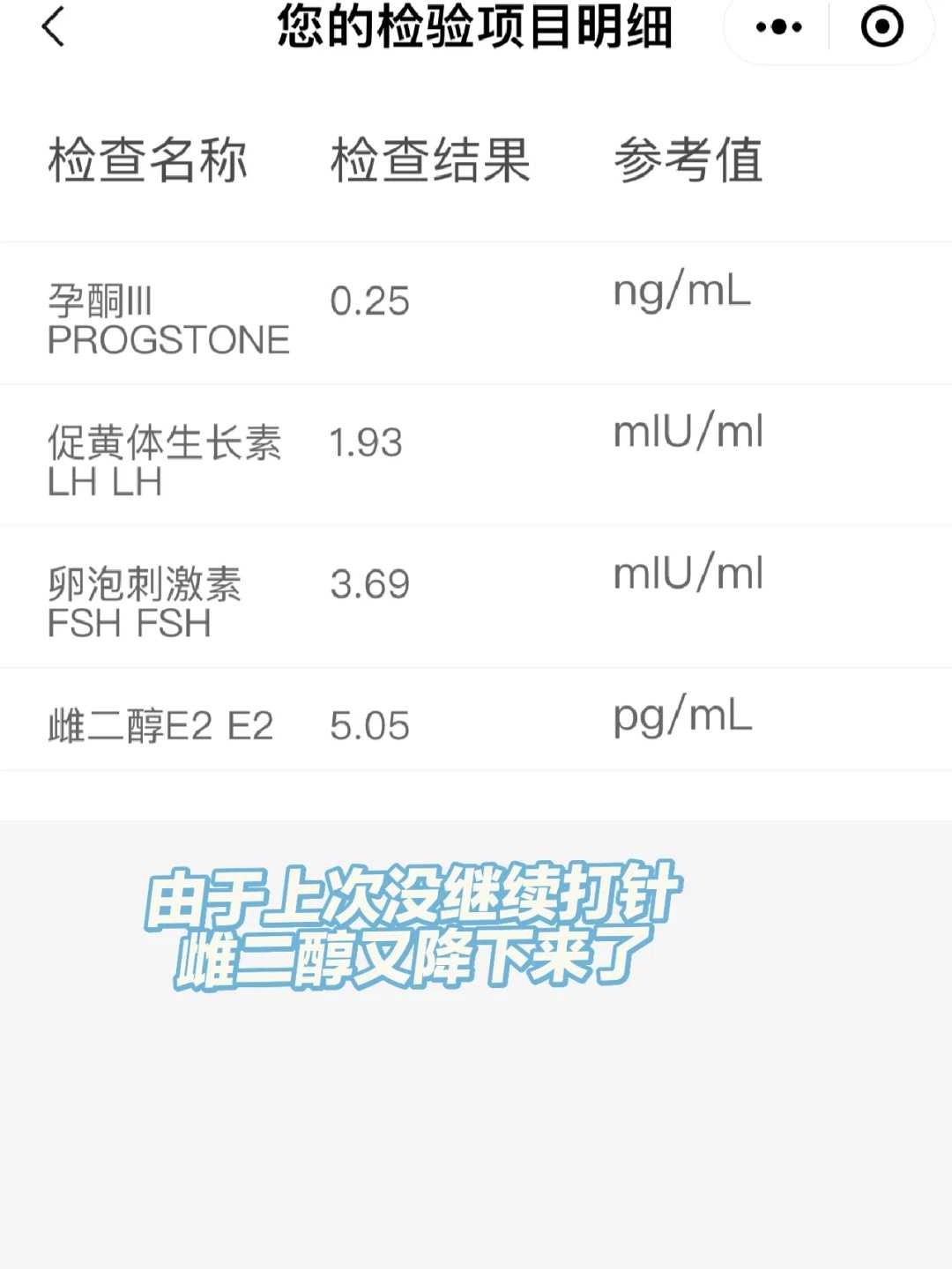 囊胚培养液国产化突破助力辅助生殖技术发展