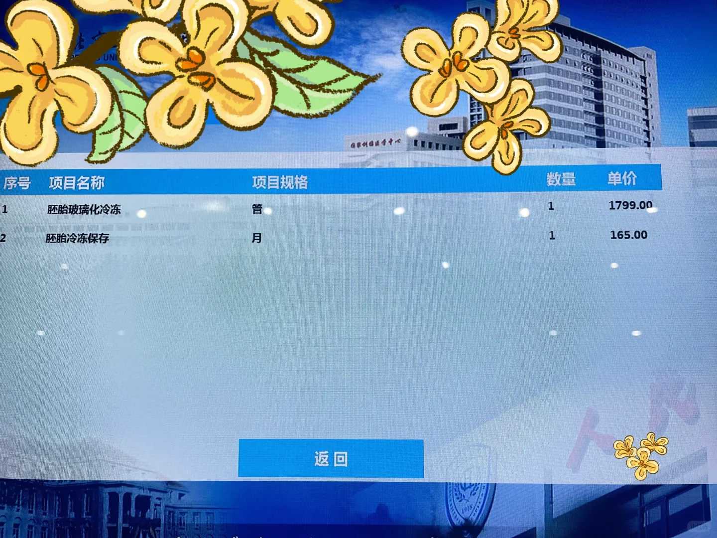 2025泰国借卵包三代试管医院推荐及费用解析，助您实现代怀生男孩梦想